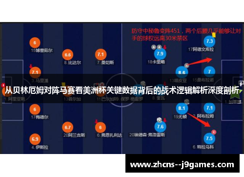 从贝林厄姆对阵马赛看美洲杯关键数据背后的战术逻辑解析深度剖析 从贝林厄姆对阵马赛看美洲杯关键数据背后的战术逻辑解析深度剖析