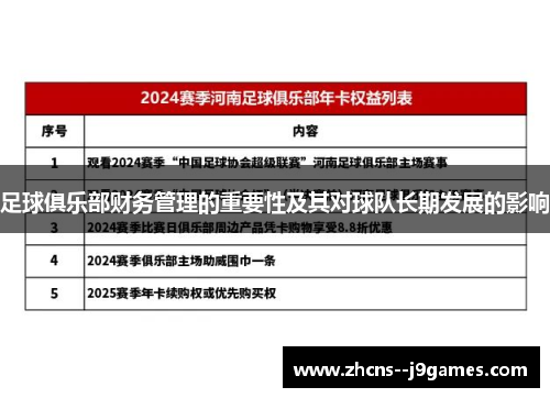 足球俱乐部财务管理的重要性及其对球队长期发展的影响 足球俱乐部财务管理的重要性及其对球队长期发展的影响